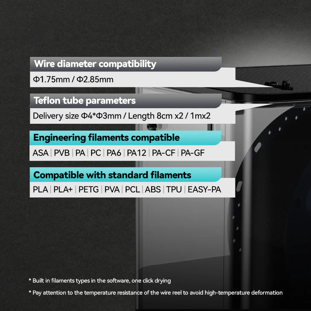 SUNLU FilaDryer E2, Professional Drying and Annealing, Up to 110℃/230°F, Born for Engineering 3D Printing Filaments